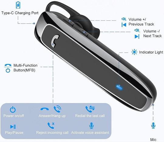 F8 In-ear Bluetooth Handsfree Earphones Black view 4