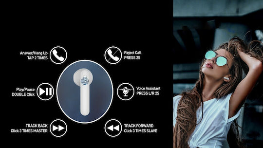 Tellur TLL511411 Earbud Bluetooth Handsfree Earphones with Charging Case White vista 4