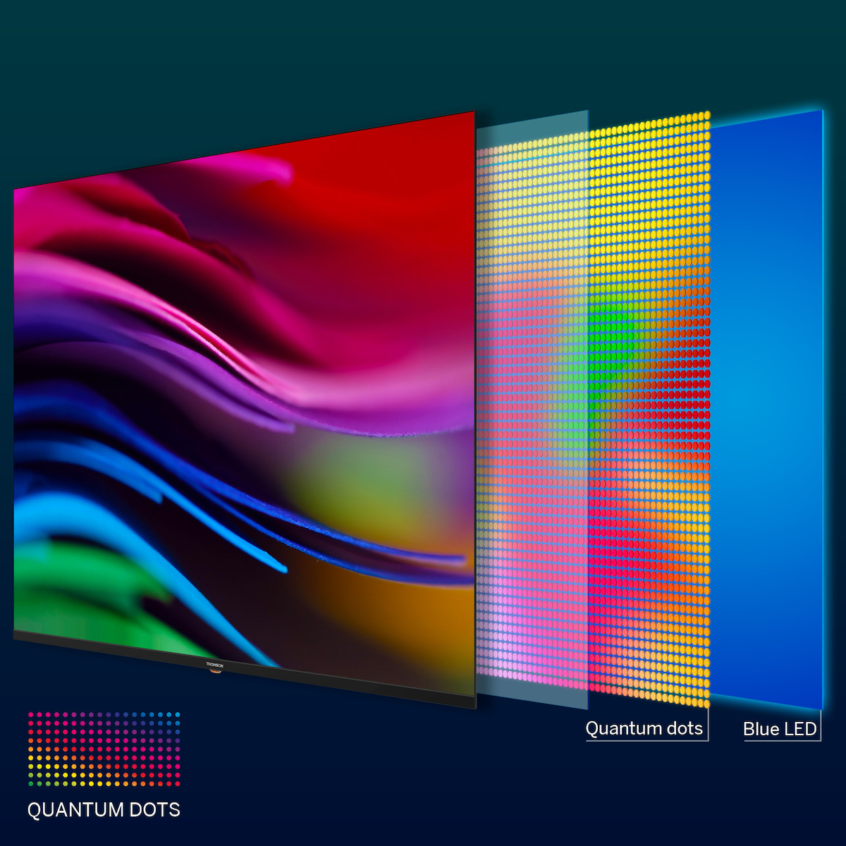 Thomson Smart Television 24" HD Ready QLED XS 12V HDR (2025) view 5