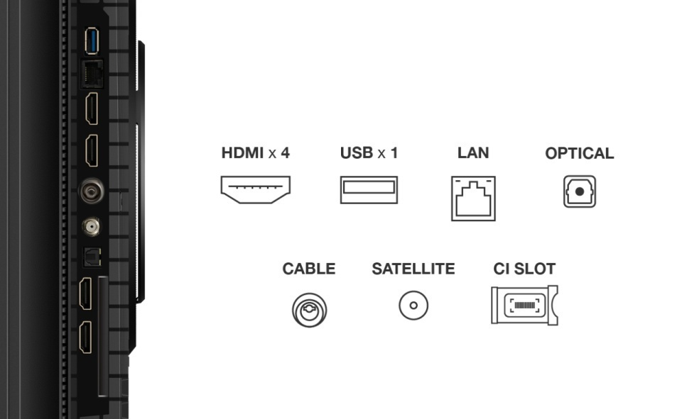 TCL Smart Television 75" 4K UHD Mini LED T8C HDR (2025) view 5