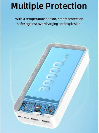 Remax RPP-103 Power Bank 30000mAh with 2 USB-A Ports and USB-C Port White view 3