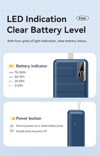 Remax RPP-506 Power Bank 30000mAh 22.5W with 2 USB-C Ports Blue view 5