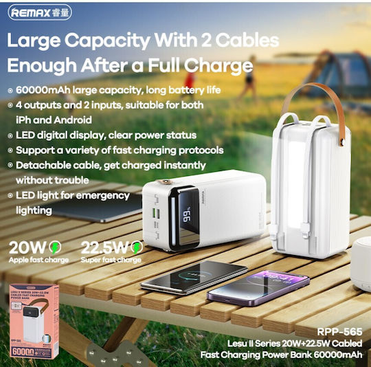 Remax RPP-566 Power Bank 80000mAh 22.5W with 2 USB-A Ports and USB-C Port Quick Charge 3.0 White view 3