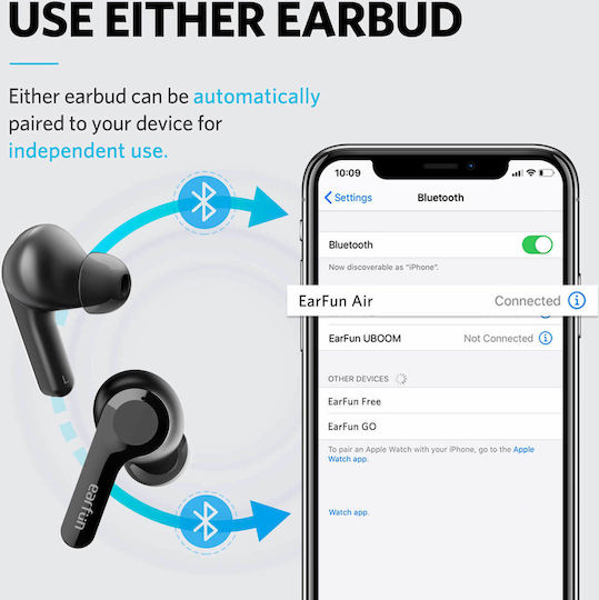 Earfun Air TWS In-ear Bluetooth Handsfree Earphones with Sweat Resistance and Charging Case Black view 4