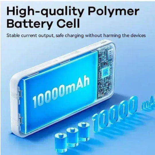 Remax RPP-680 Power Bank 20000mAh 22.5W with USB-A Port and USB-C Port Power Delivery Black vue 5