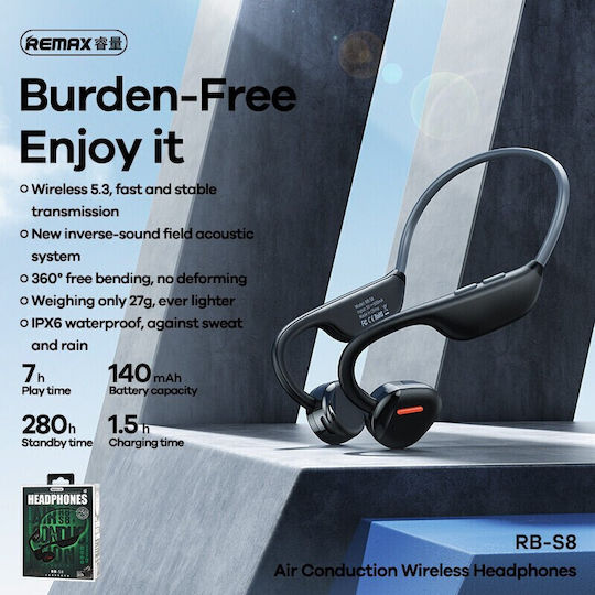 Remax RB-S8 Open Ear Bluetooth Handsfree Earphones with Sweat Resistance Black view 2