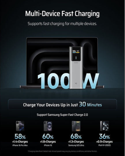 Cuktech 1C1A Power Bank 10000mAh 150W with USB-A Port and USB-C Port Gray view 4