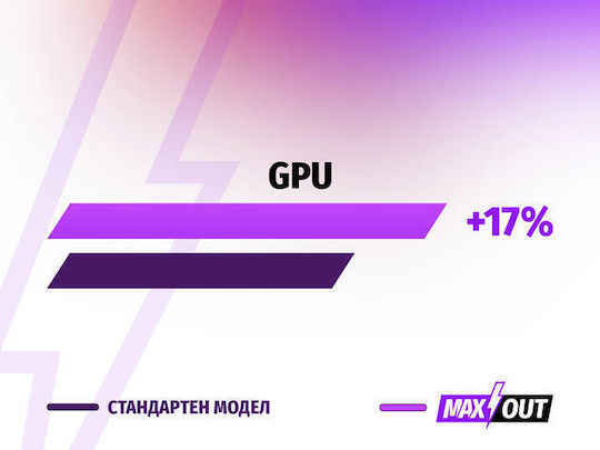 MSI Thin 15 B12UCX Maxout 15.6" FHD 144Hz (i5-12450H/16GB/512GB SSD/GeForce RTX 2050/No OS) (International English Keyboard) view 4
