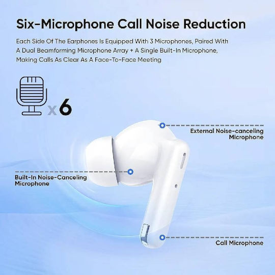 Vidvie BT884ANC Earbud Bluetooth Handsfree Headphones with Charging Case White view 2