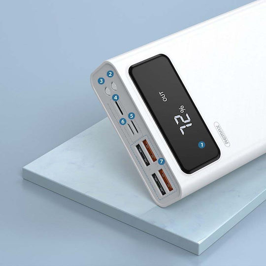 Remax RPP-112 Power Bank 30000mAh with 4 USB-A Ports White view 7