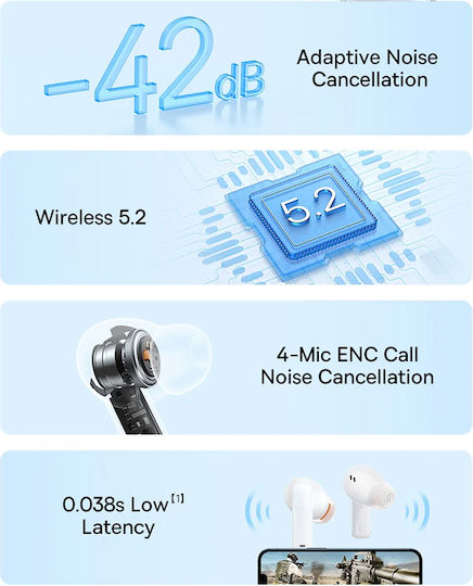 Baseus Bowie M2 In-ear Bluetooth Handsfree Earphones with Charging Case White view 5
