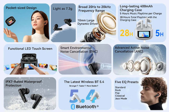 BlackView AirBuds 12 Bluetooth Handsfree Earphones with Sweat Resistance and Charging Case Black vue 9
