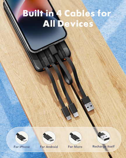 Charmast W2065 Power Bank 20000mAh with 2 USB-A Ports and USB-C Port Power Delivery / Quick Charge 3.0 Black view 2