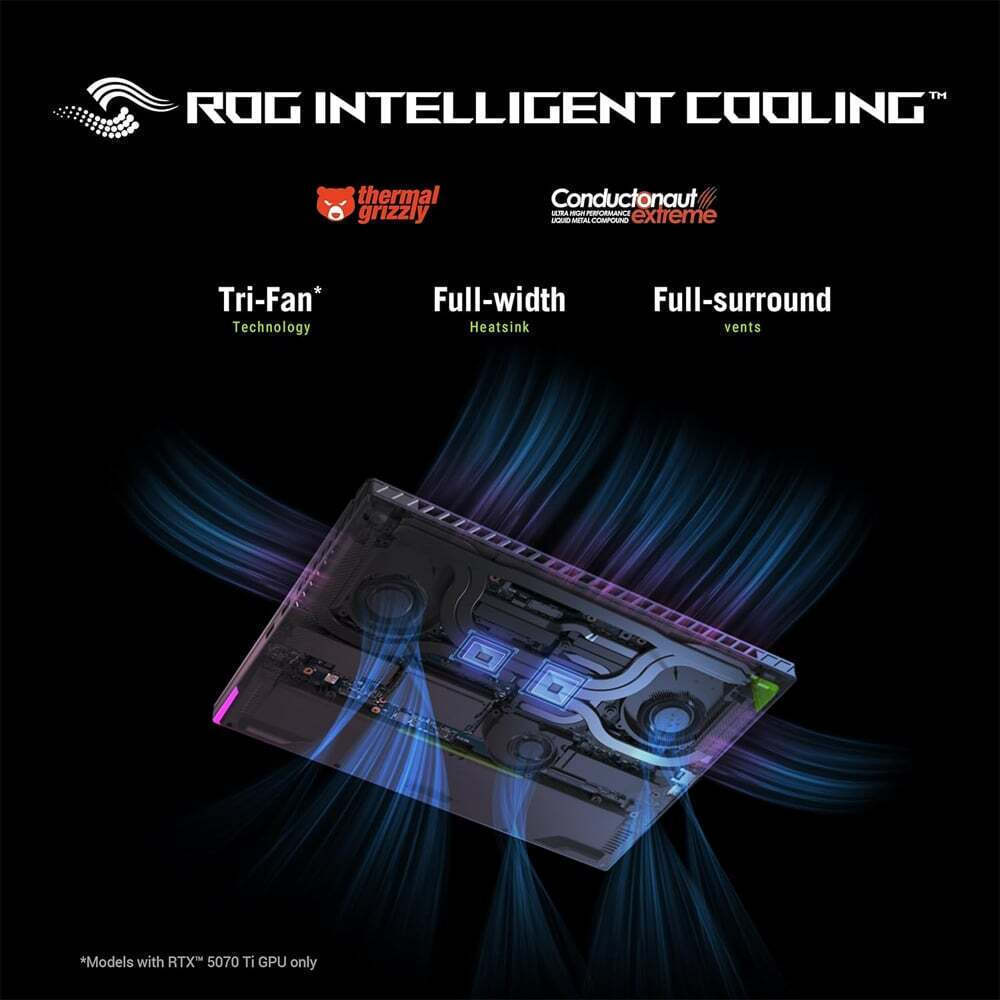 Asus ROG Strix G16 G614PM-RV025 16" FHD+ 165Hz (Ryzen 9-8940HX/16GB/512GB SSD/GeForce RTX 5060/No OS) (GR Keyboard) vue 4