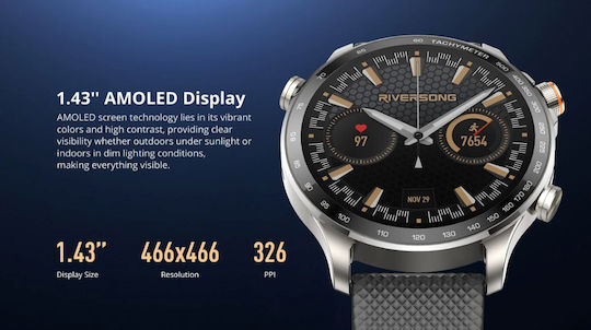 Riversong Motive 10 GT Smartwatch with Heart Rate Monitor (Black) view 5