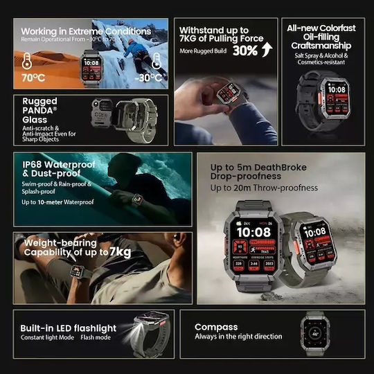 BlackView W60 Smartwatch with Heart Rate Monitor (Black) view 2