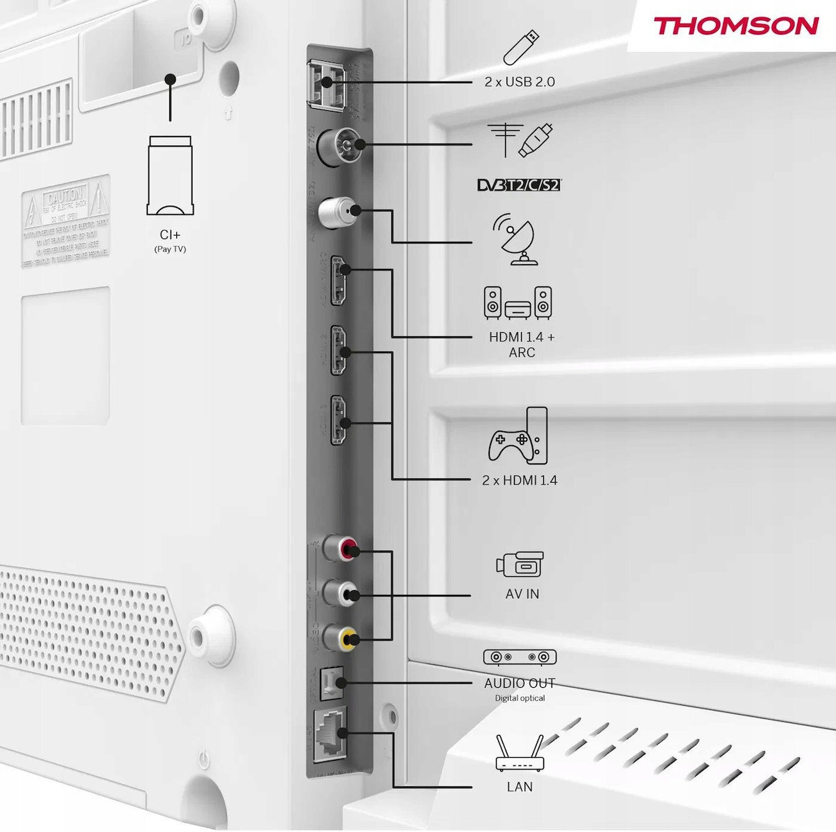 Thomson Smart Television 40" Full HD LED 40FG2S15W HDR (2025) view 3