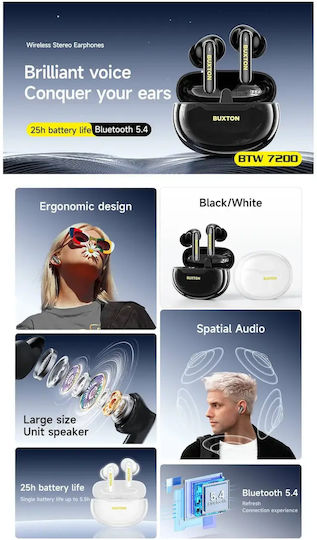 Buxton BTW 7200 TUYA In-ear Bluetooth Handsfree Earphones with Sweat Resistance and Charging Case White view 7
