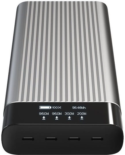 Hyper HyperJuice Power Bank 27000mAh 245W with 4 USB-C Ports Silver
