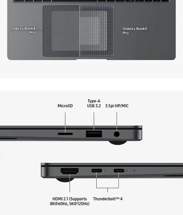 Samsung Galaxy Book5 Pro Ultra 14" 120Hz (Ultra 7-256V/16GB/512GB SSD/Arc Graphics 140V/W11 Home) (US Keyboard) view 6