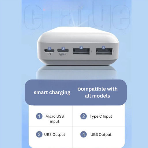 Pavareal G05 Power Bank 10000mAh Mobile & Tablet USB-C Micro-USB & LED Indicator White view 7