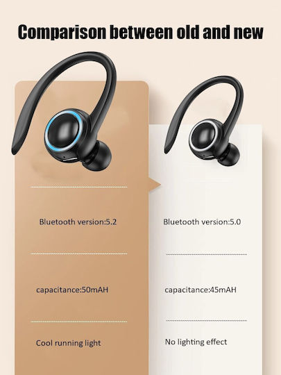 In-ear Bluetooth Handsfree Earphones Black view 3