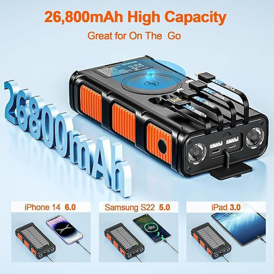 Solar Power Bank 26800mAh view 4