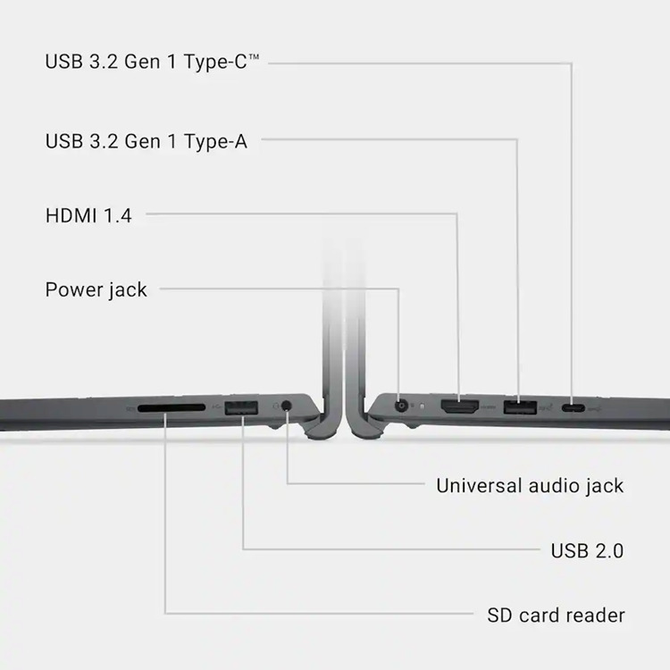 Dell 15 DC15250 15.6" FHD (i5-1334U/8GB/512GB SSD/W11 S) Carbon Black (US Keyboard) view 5