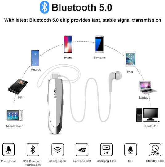 In-ear Bluetooth Handsfree Earphones White view 3