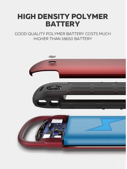 Ldnio PL1005 Power Bank 10000mAh with 2 USB-A Ports Blue vue 4