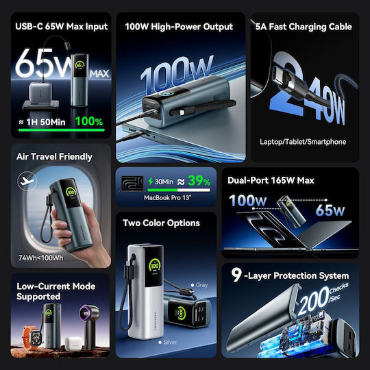 Vention Powerhive 20000mAh 165W with USB-A Port and USB-C Port Black vista 5