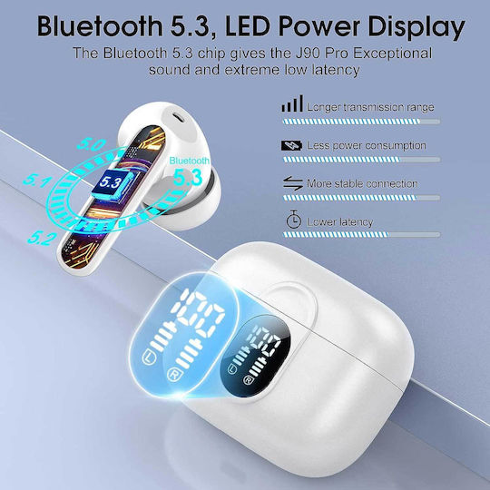 Csasan J90 Pro In-ear Bluetooth Handsfree Earphones with Sweat Resistance and Charging Case White vista 5