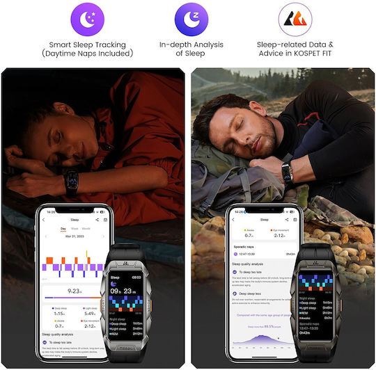 Kospet Tank X1 Smartwatch with Heart Rate Monitor (Black) view 5