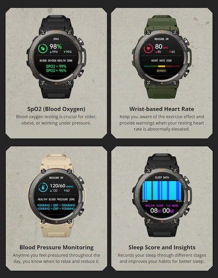 Zeblaze Vibe 7 47mm Smartwatch with Heart Rate Monitor (Black) vue 7