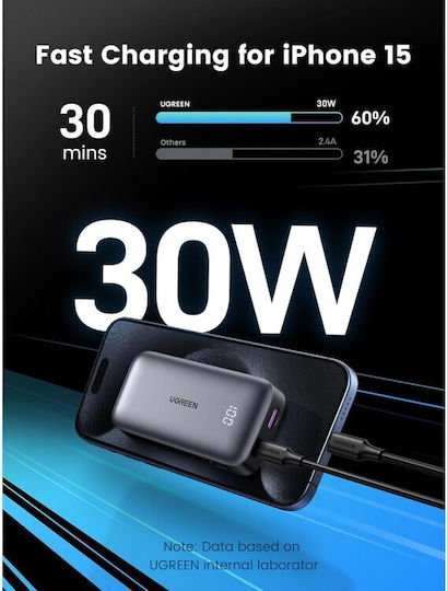 Ugreen PB502 Power Bank 10000mAh 30W with USB-A Port and USB-C Port Power Delivery / Quick Charge 3.0 Gray view 7