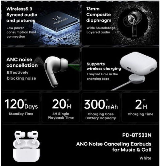 Remax PD-BT533N In-ear Bluetooth Handsfree Earphones with Charging Case White view 3