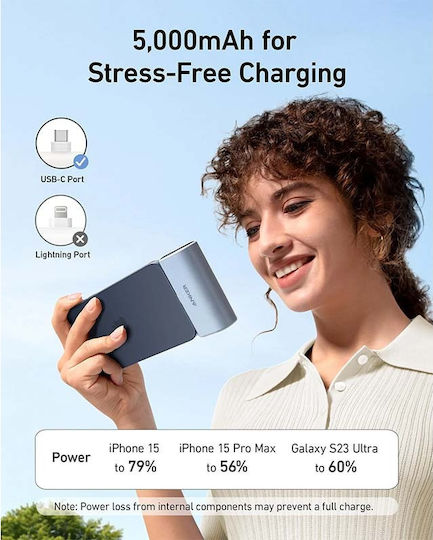 Anker Nano Power Bank 5000mAh 22.5W with USB-C Port Black vista 8