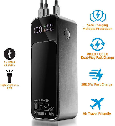 everActive EB-27Q Power Bank 27000mAh 162.5W with USB-A Port and 2 USB-C Power Delivery Ports Black view 4