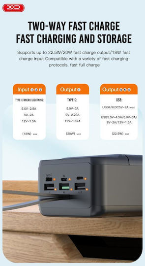 XO PR159 Power Bank 60000mAh 18W with 2 USB-A Ports and USB-C Port Black view 9
