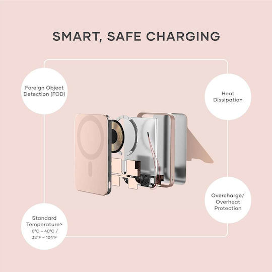 Satechi OntheGo MagSafe Power Bank 5000mAh 15W with USB-C Port Rose Gold view 8