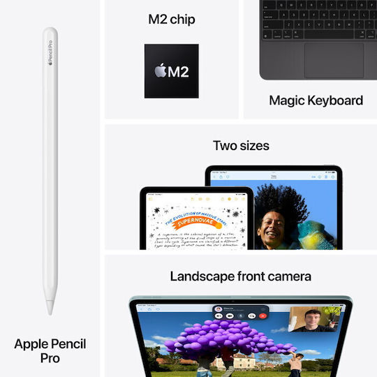 Apple iPad Air 2024 11" (8GB/256GB) Space Gray view 7