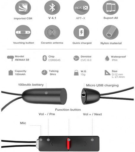 Remax RB-S8 In-ear Bluetooth Handsfree Earphones Black view 2