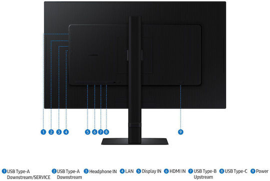 Samsung ViewFinity S8 S80UD IPS HDR Monitor 27" 4K 3840x2160 vue 5