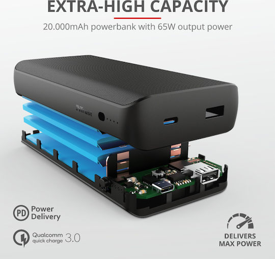 Trust Laro Power Bank 20000mAh 65W with USB-A Port and USB-C Port Quick Charge 3.0 Black view 6
