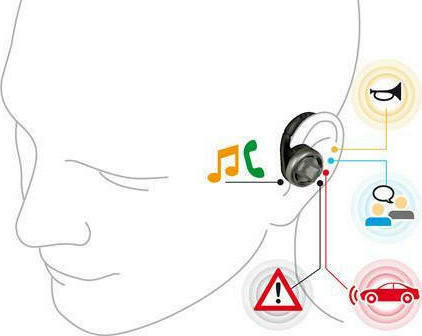 Lampa Gold Line In-ear Bluetooth Handsfree Earphones with Sweat Resistance Black view 5