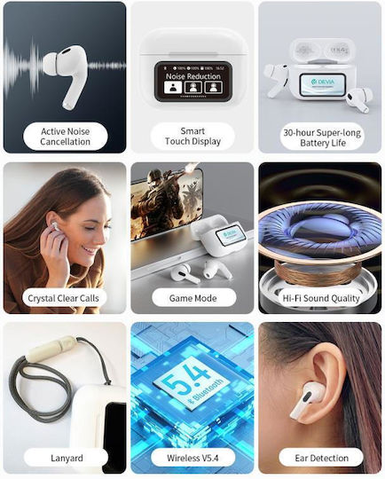 Devia EM062 Pro2 In-ear Bluetooth Handsfree Earphones with Charging Case White view 2