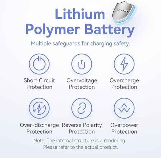 Vention FHWL0 Power Bank 5000mAh 20W with USB-C Port Blue view 9