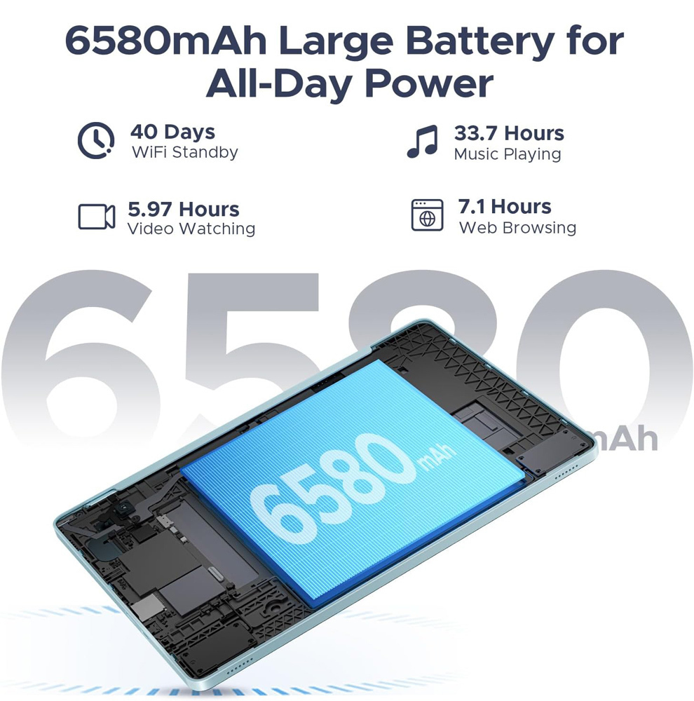 Doogee Tab A9 Pro 10.1" (4GB/128GB) Blue görünüm 8