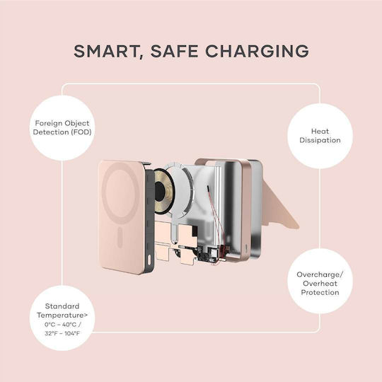 Satechi OntheGo Qi2 MagSafe Power Bank 10000mAh 15W Pink vista 7