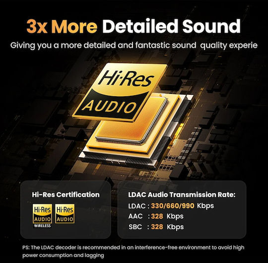 Ugreen HiTune H6 Pro WS203 In-ear Bluetooth Handsfree Earphones with Sweat Resistance and Charging Case White vue 5